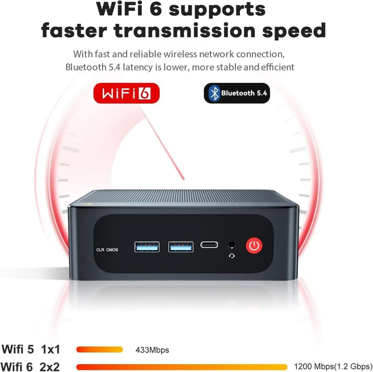 Mini PC BEELINK SER5