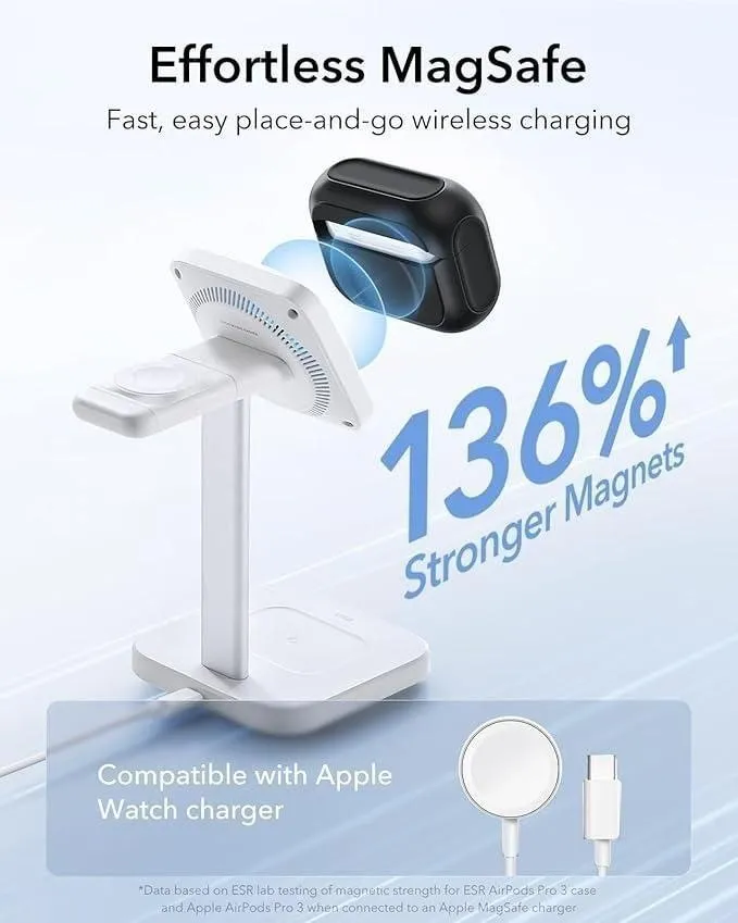 Funda para AirPods Pro 3 (2025) compatible con MagSafe