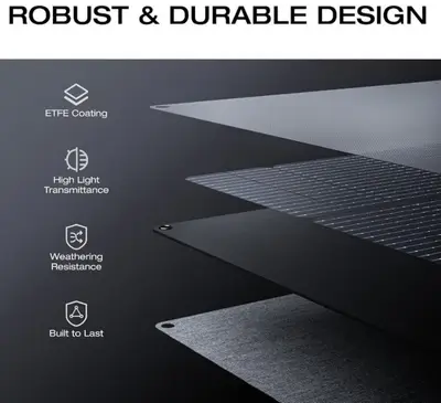 Panel Solar Portátil EcoFlow de 160 W Plegable