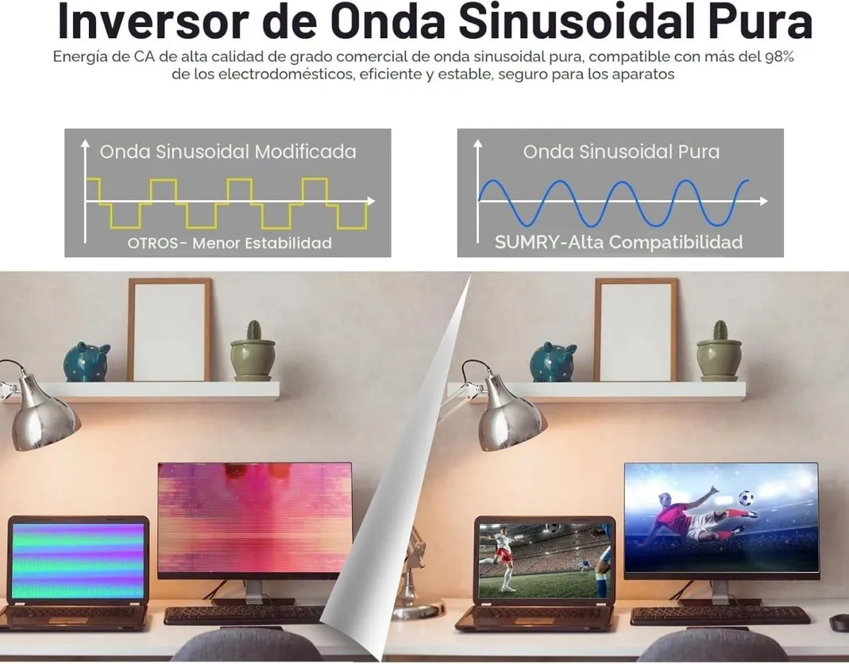 Inversor Solar Híbrido SUMRY 4000W 24V