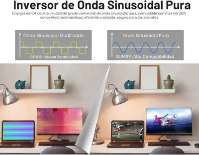 Inversor Solar Híbrido SUMRY 4000W 24V