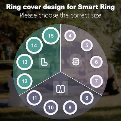 Protector de Silicona para Oura Ring – Transparente + Starlight