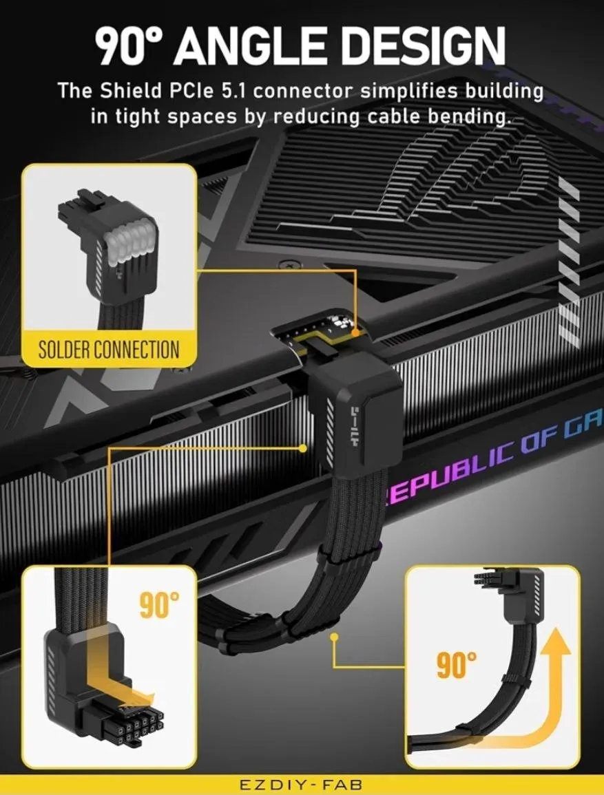 EZDIY-FAB Shield PCIe 5.1 – Extensión GPU 12V-2x6 90°