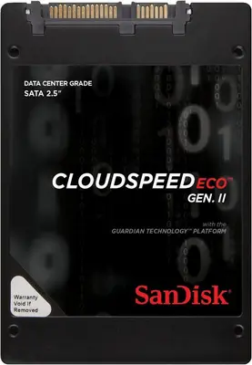 Disco Interno SanDisk CloudSpeed Eco GEN II
