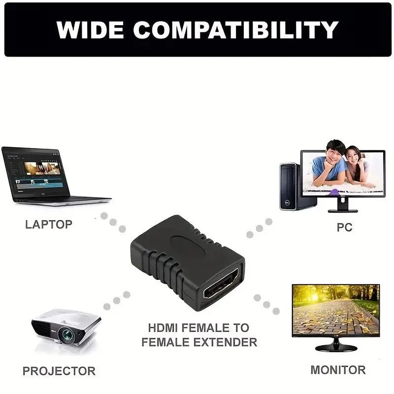 Conector HDMI a HDMI